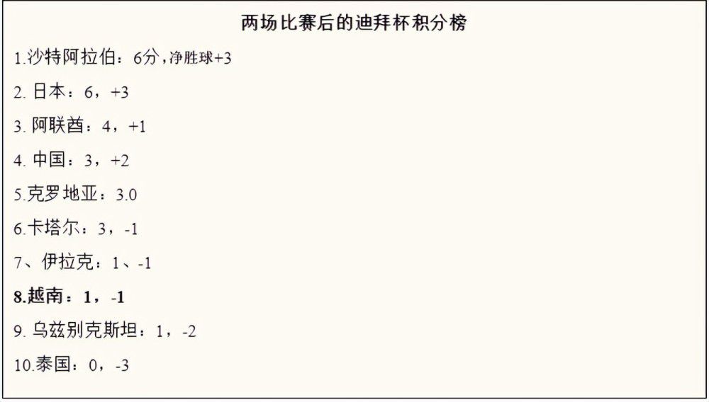 加比亚和米兰其他后卫的不同？我不清楚，但我能说的是，他可以很好地阅读比赛，这弥补了他在其他方面的一些小差距，比如速度。